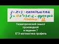 Прямая y=х+3 является касательной к графику функции y=ах^2+3х-2 Найдите а.Задание 7 ЕГЭ профиль 2021