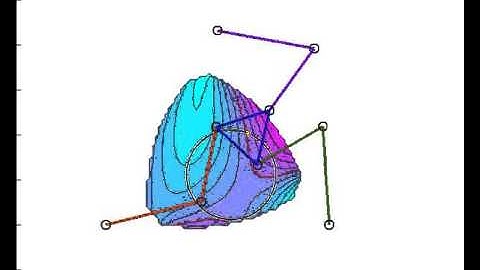 Planar 3RRR kinematic singularity avoidance