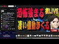 ２月１２日　朝LIVE！雇用統計でどうなる？！米国株投資