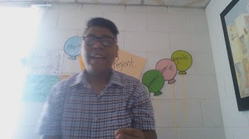 ECRIF (Simple Present Tense)