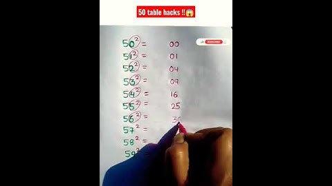 50 table hacks 😱!!# short #viralshort #viralvideo #study #youtubeshorts #math #edu #shortsviral