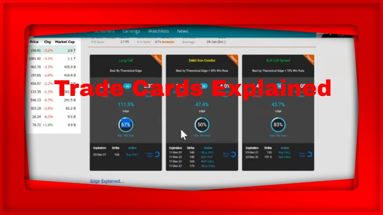MarketChameleon.com Pre Market Show We Look at Trade Cards and do a Q@A ...