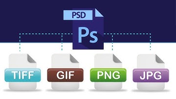 Photoshop Tutorial: Save Images (JPEG, PNG, BMP, TIFF, etc) HD | Qedit