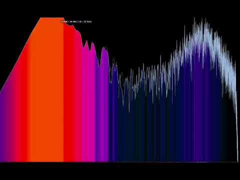 Recording last nights Dawless Jam ‘Jackronome’. Testing out the midronome - (Mini meters view)