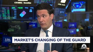 Strategas' Chris Verrone says, health care will lead the next market rally screenshot 5