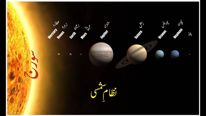 planets-names-in-urdu