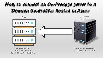 How to join Client to a Domain Controller hosted in Azure
