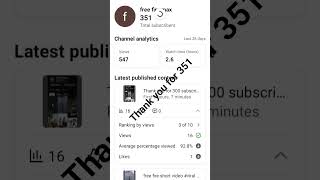 Thank you for 351 #viral #explore #shortsfeed #youtubeshorts #trending #shorts#viralshort #subscribe