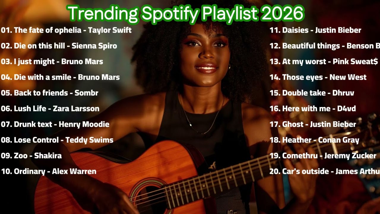 Trending Spotify Playlist 2026 ~ Healing English Songs🧡|| Acoustic Chill \u0026 Positive Vibes Music
