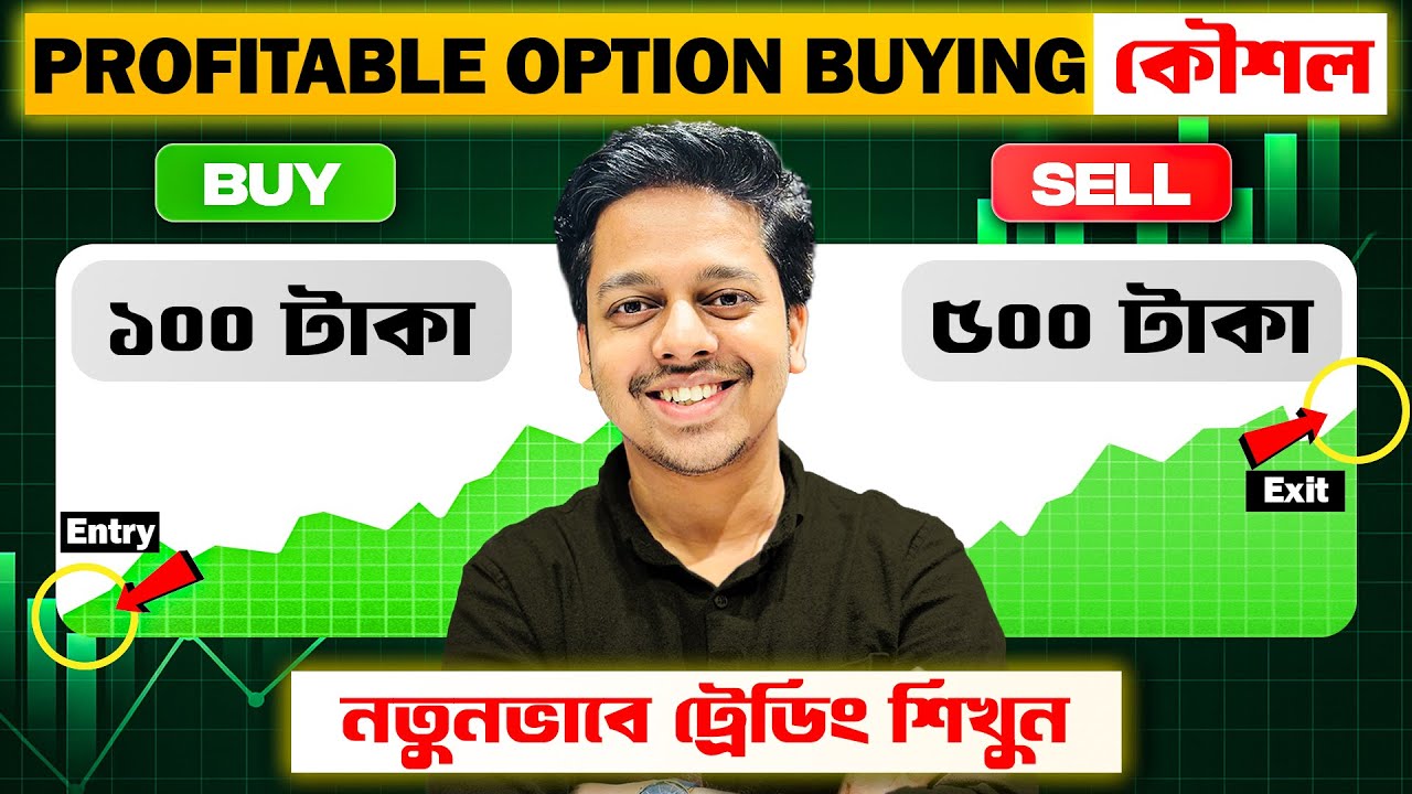 ট্রেডিং কিভাবে শুরু করবো? Option Buying করবো কীভাবে?How to Start Trading for Beginners| Stock Market