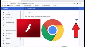 How To Enable Flash Player In Google Chrome Browser Instructions In Windows