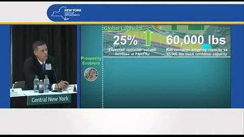 Upstate Revitalization Initiative - Central NY