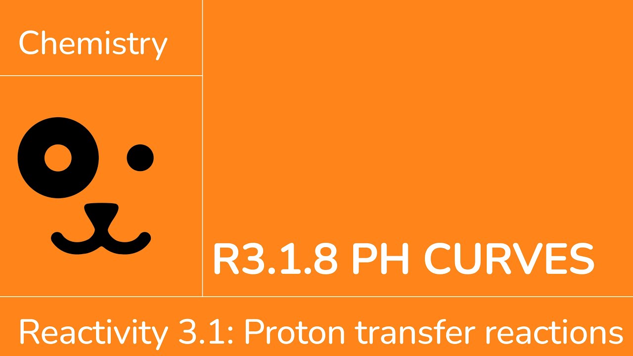 Reactivity 3.1.8 pH Curves [IB Chemistry SL/HL]