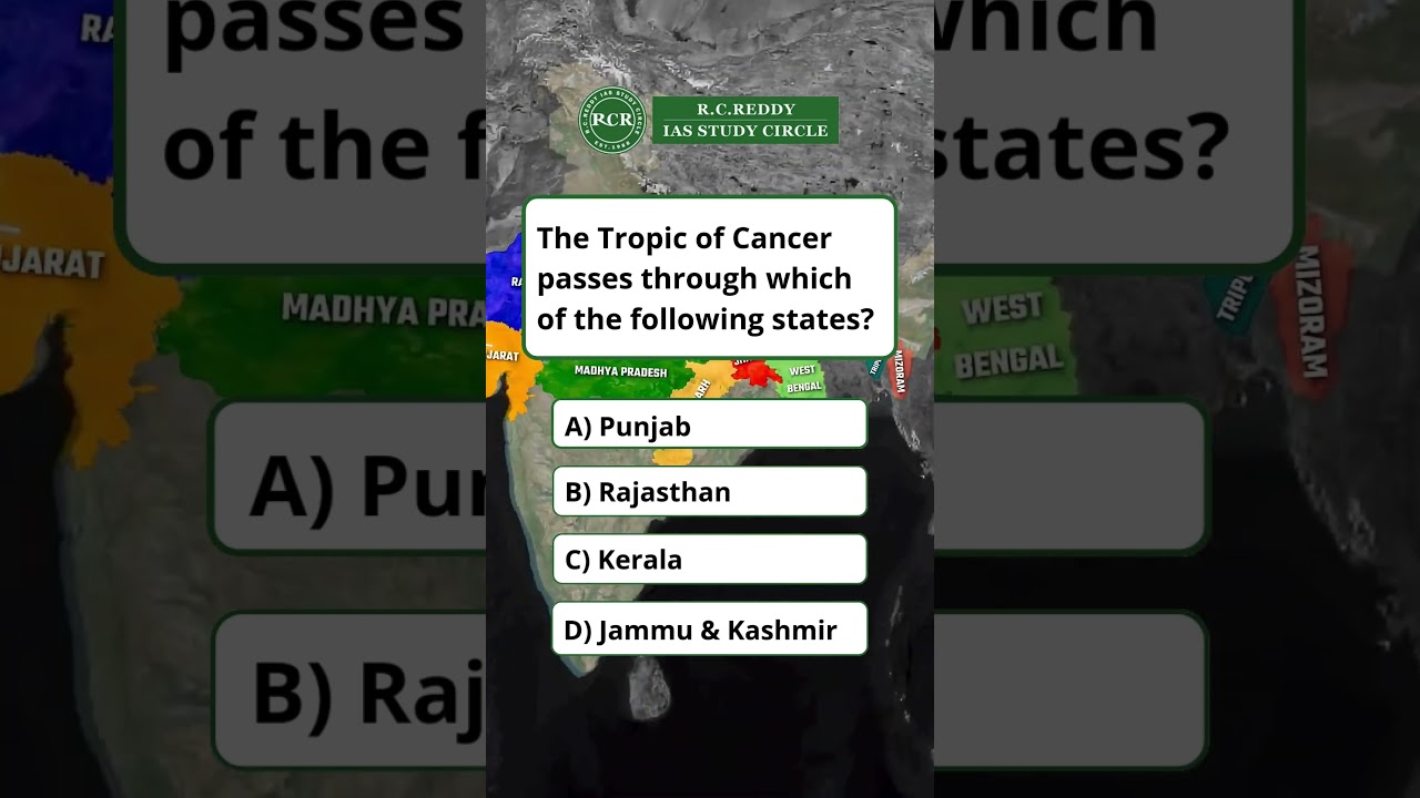 Quiz| R.C.Reddy IAS Study Circle