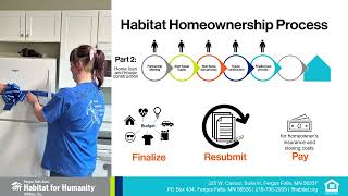 Fergus Falls Area Habitat for Humanity | Application Process Overview