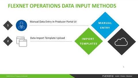 Data Import Templates in FlexNet Operations