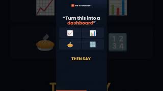 Ask Your Spreadsheet Questions in Plain English 📊 #shorts #ai