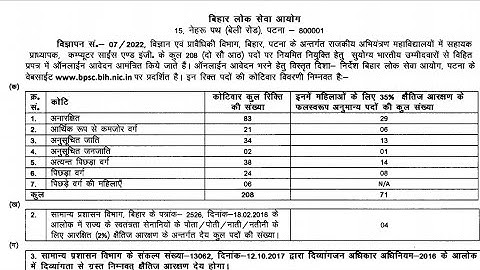 BPSC ASSISTANT PROFESSOR  ( Computer Science ENGINEERING 208 vacancies ) RECRUITMENT 2022