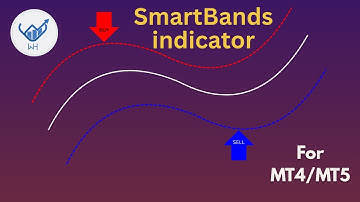 Trading Indicators : SmartBands Indicator For MT4/MT5