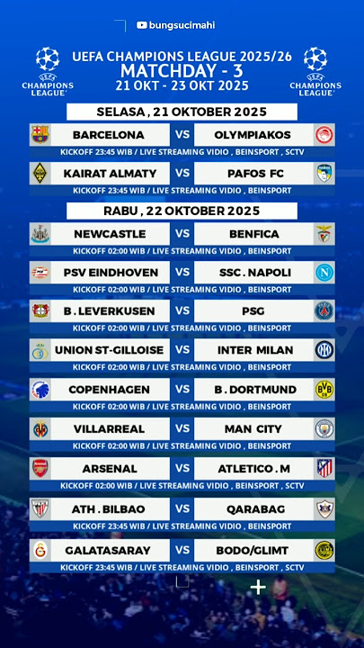 Jadwal Liga Champions 2025 Pekan 3 - Real Madrid vs Juventus #jadwalligachampions2025 #ligachampion
