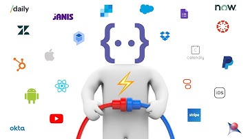 Botcopy Integrations Gallery supercharges enterprise productivity. ⚡