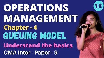 #18 Queueing Model - Introduction - Unit - 4 - Concept + CMA Mat( PGDM/ MBA/ BBA )#thewittyturtle