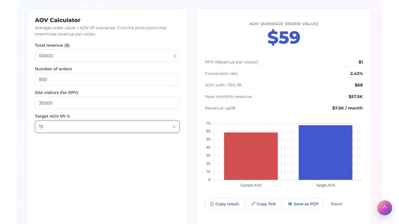 AOV Calculator — Free Average Order Value with Lift Scenarios — video tutorial