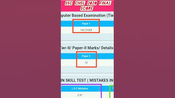 My SSC CHSL 2020 FINAL Score card & Typing error