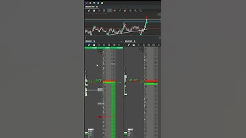 СИНДРОМ ОТЛОЖЕЧНИКА🤡 #скальпинг #трейдинг #фьючерсы #криптовалюта #scalping #trading #крипта