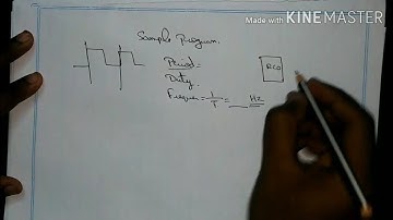 #65 Why we have to use Capture? Is this Really Useful for us? in Tamil Part - 1.