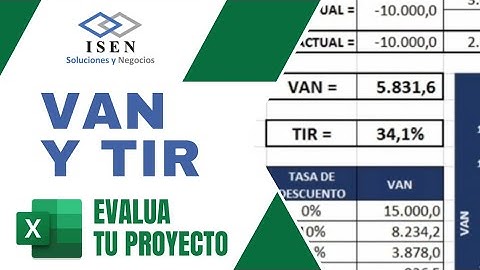 VAN y TIR en Excel | FACTIBILIDAD del proyecto de inversion