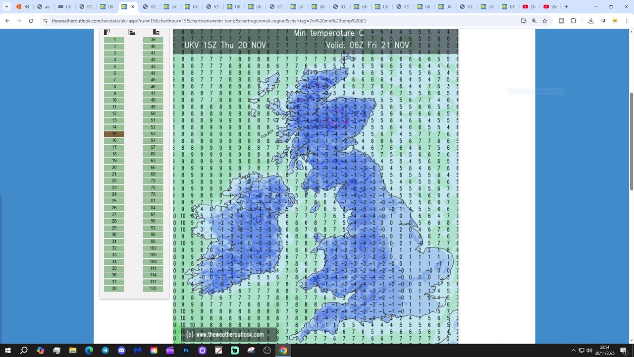 Прогноз погоды в Великобритании: очень холодно в начале, позже на западе будет дождливо (пятница,...