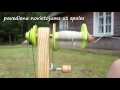 Spinning alaskan malamute wool with Majacraft spinning wheel