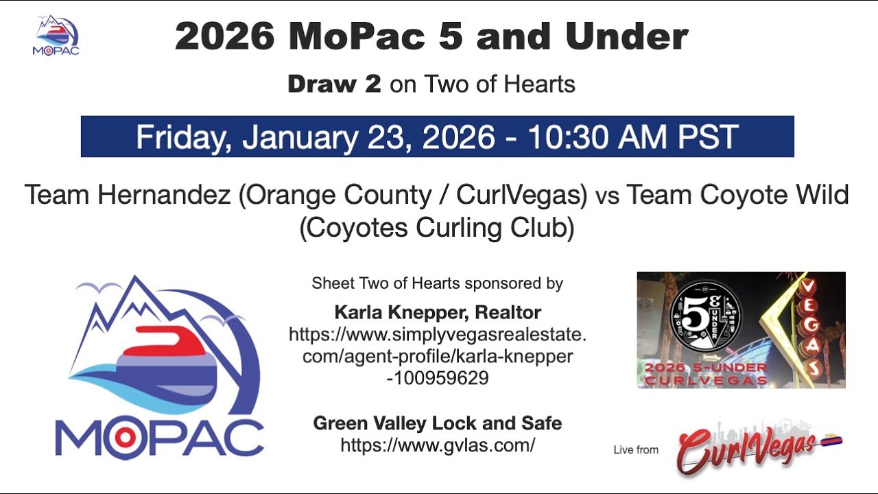 2026 MoPac 5 and Under: Draw 2 on Two of Hearts - Hernandez vs. Coyote Wild