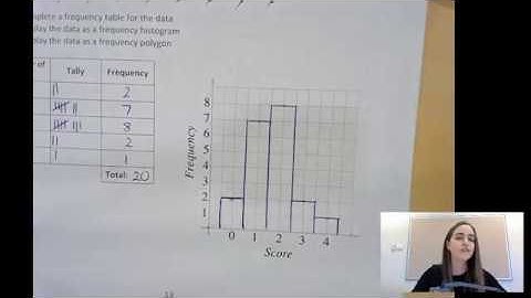 Frequency Tables, Histograms and Polygons