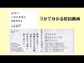 ２０代で人生の年収は９割決まる【５分で分かる要約動画】