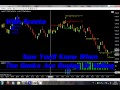 Binary options signals 100% Free - +85% accuracy - YouTube
