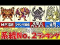 【テリワン】系統ＮＯ．２有能ランキング【DQM】