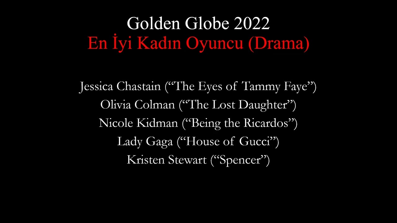 ⁣Golden Globe 2022 En İyi Kadin Oyuncu Drama