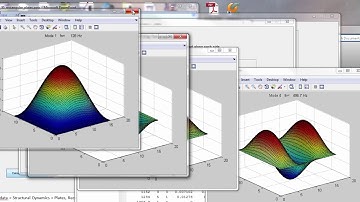 Shock & Vibration  36  Rectangular Plate Shock and Vibration