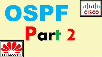 OSPF Configuration Steps