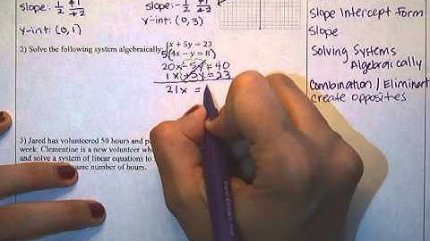 Systems Task Card Video