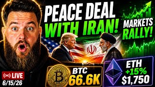 Bitcoin Is 67K 6/15/2026