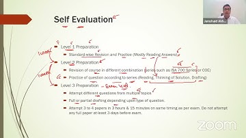 CFAP 6 : Audit Assurance and Related Services - Prof. Competence by Mr. Jamshaid Akhtar