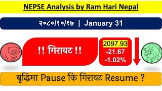 2080.10.17 | Nepse Daily Analysis by Ram Hari Nepal | Stock Market Nepal