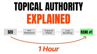 Why Topical Authority is the Key to Rank Higher and Faster on Google!
