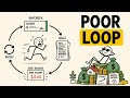 You’ll NEVER Get Rich From Your Salary