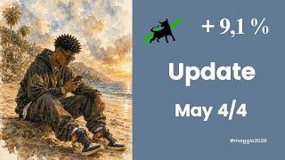 Update 4/4 May 2026 🟢 I miei investimenti su #trading212