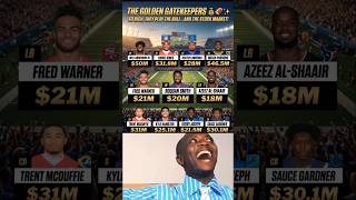 🚨🔥 The $340M Wall: NFL’s Richest Defensive Superteam! 💰😤 #NFL #Football #Wealth