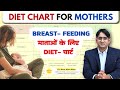 Indian Diet Chart for Breastfeeding Mothers Post Delivery | Best Foods for Milk Supply